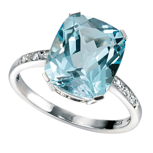 Topaz: November's Birthstone